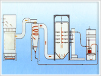 环保新型喷粉设备